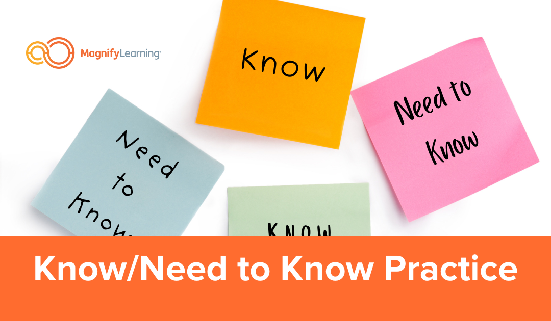 E10 – Know/Need to Know Practice