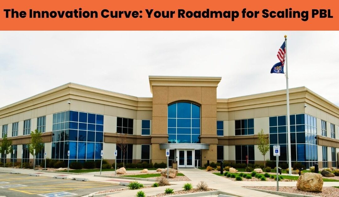 The Innovation Curve: Your Roadmap for Scaling PBL | E273